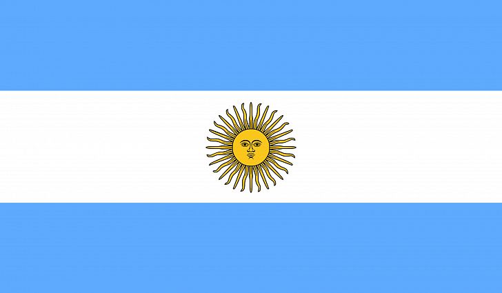 Argentina Unit Study