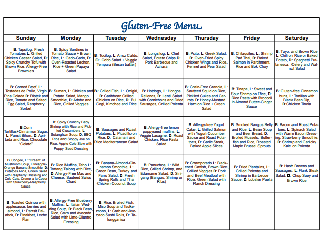 New Gluten-Free Menu